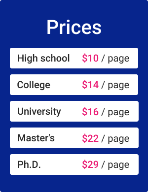 prices